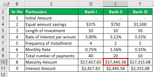 Simple Savings Calculator