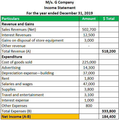Single Step Income Statement