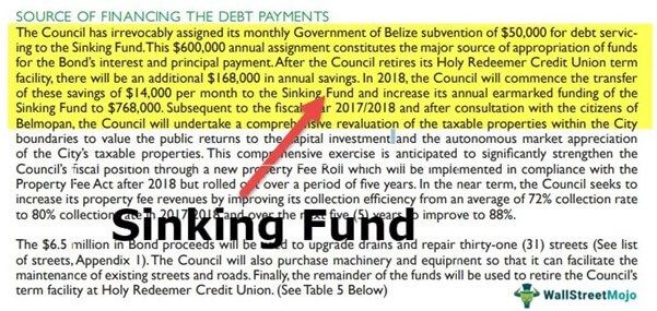 Sinking Fund