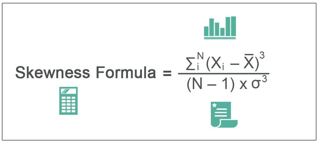Skewness Formula