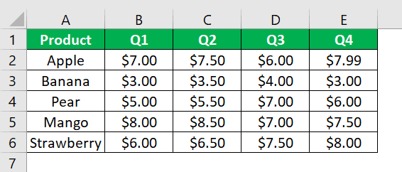 Slicers In Excel FAQ 2.png