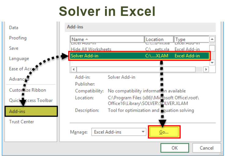 Solver in Excel