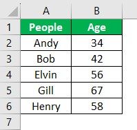 Status Bar In Excel FAQ 1.jpg