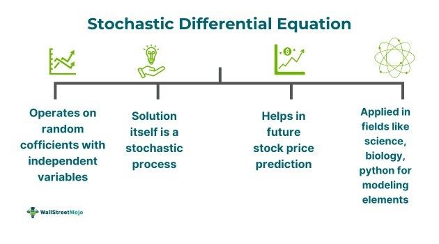 Stochastic Differential Equation