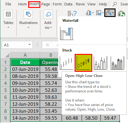 Stock Chart in Excel Example 1-1