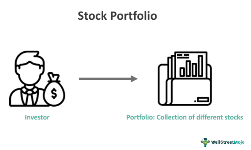 Stock Portfolio