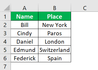 Substitute Function In Excel FAQ 2.png