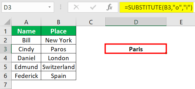 Substitute Function In Excel FAQ 2-Step 4.png
