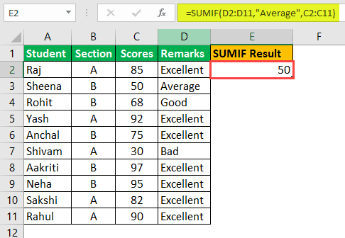 Sumif Text Example FAQ.png