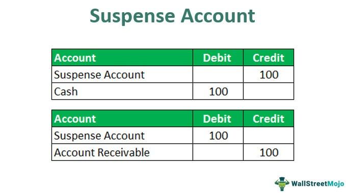 Suspense Account