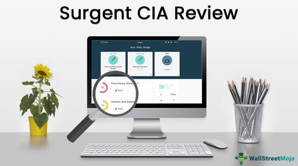 Surgent CIA Review