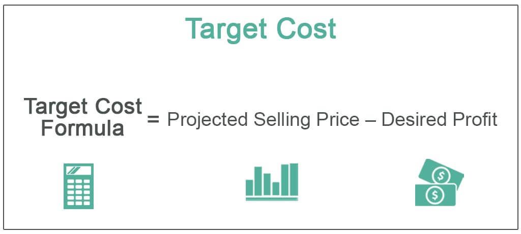 Target Cost
