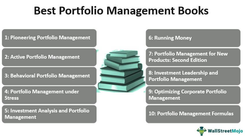 Top 10 Best Portfolio Management Books