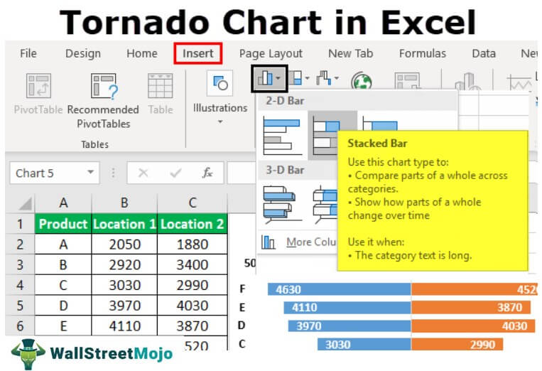 Tornado-Chart-in-Excel