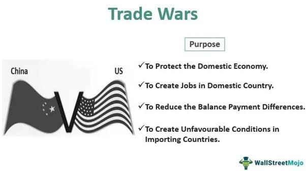 Trade Wars