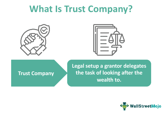 Trust Company