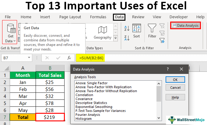 Uses of MS Excel