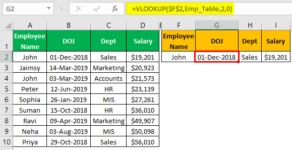 VLOOKUP Names