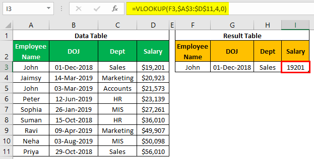 VLOOKUP on Different Sheets