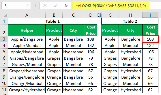 Vlookup to Return Multiple Values