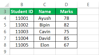 VLookup in VBA Excel Example 1