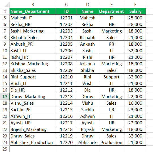 VLookup in VBA Excel Example 3-2