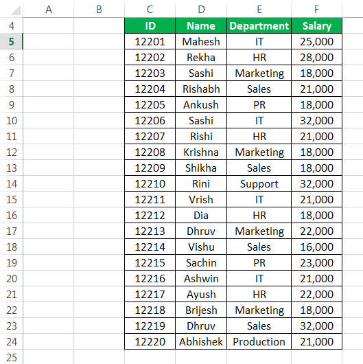 VLookup in VBA Excel Example 3