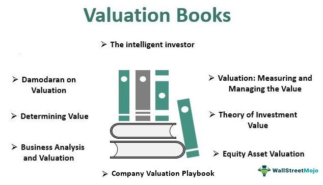8 Best Valuation Books