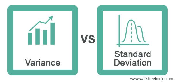 Variance vs Standard Deviation