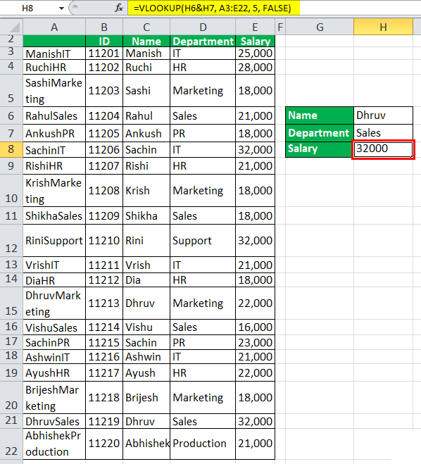 VLOOKUP with Multiple Criteria