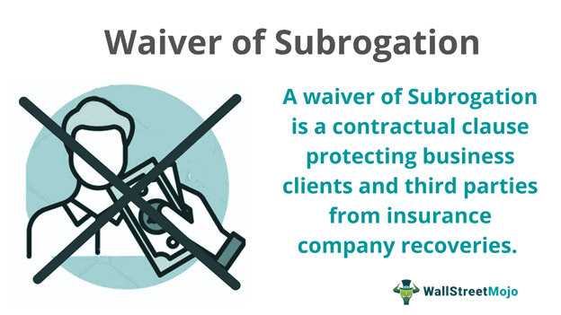 Waiver of Subrogation
