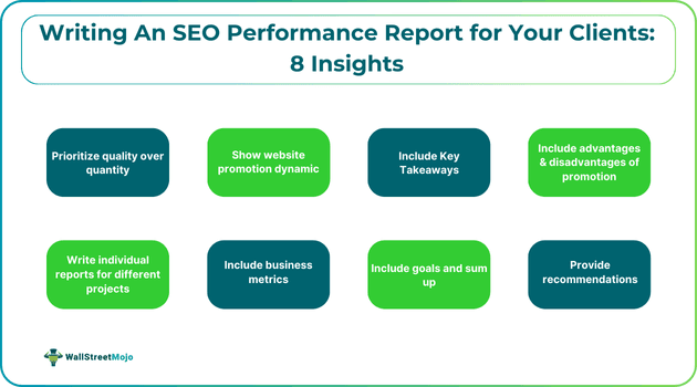 Writing An SEO Performance Report for Your Clients - 8 Insights.png