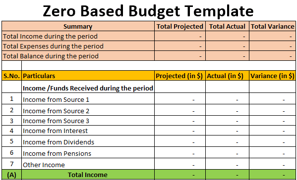 Zero Based Budget Template