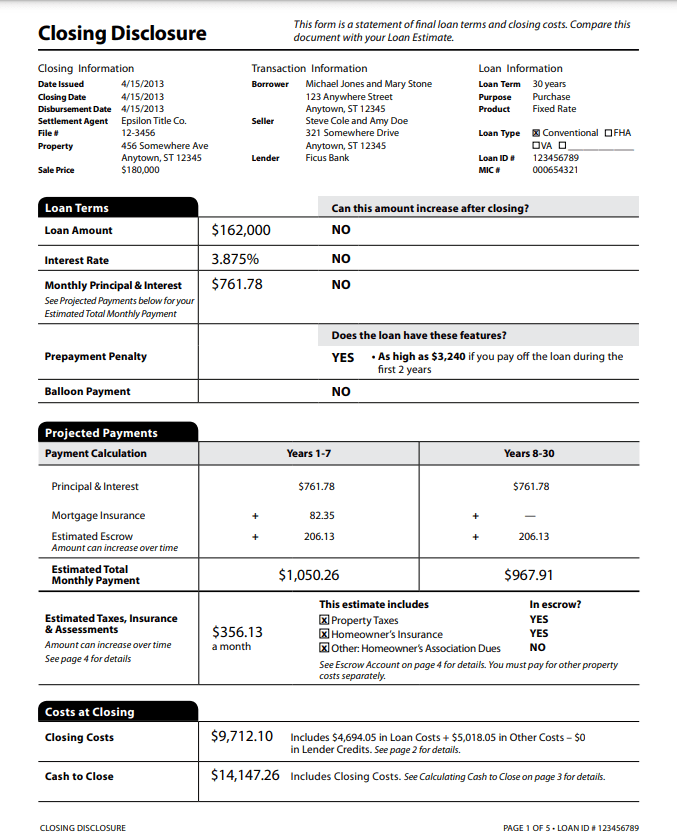 closing disclosure sample