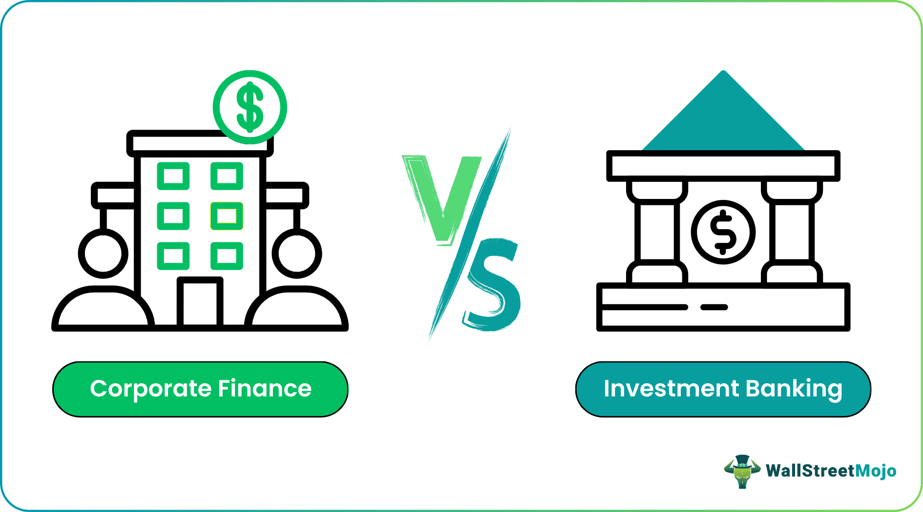 Corporate Finance vs Investment Banking