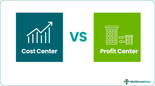 Cost Center vs Profit Center