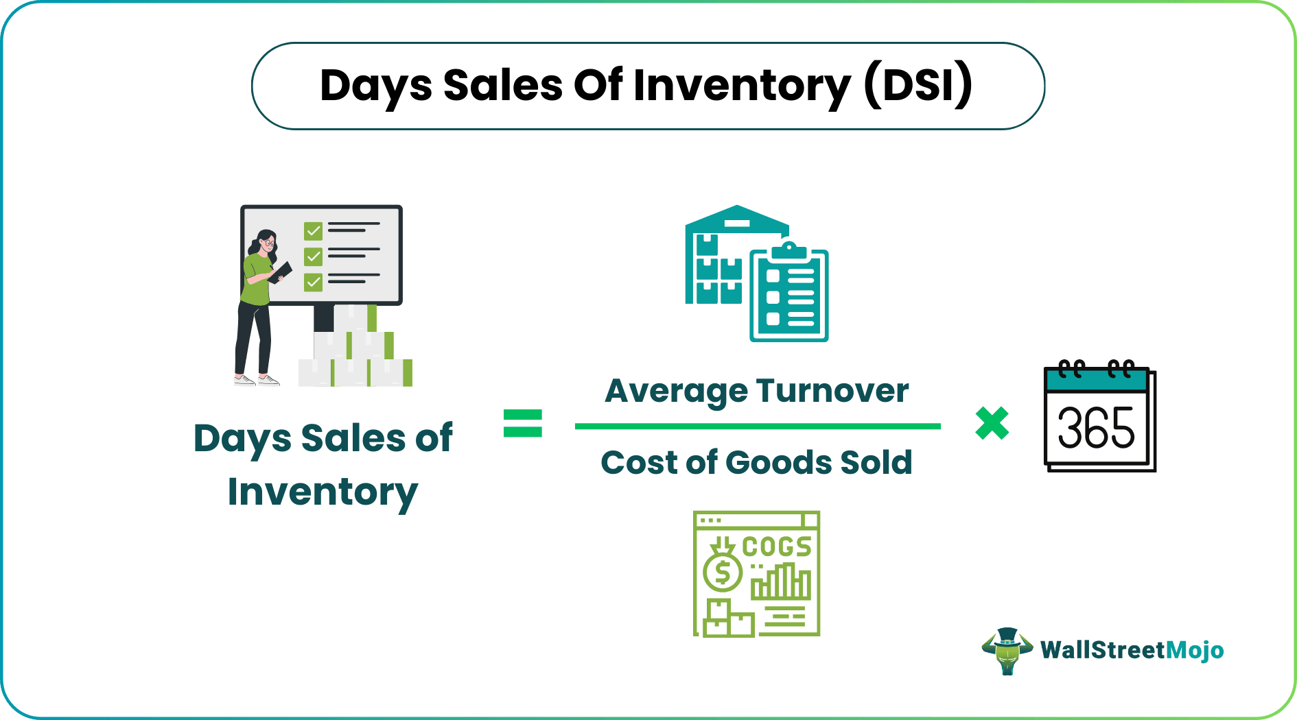 Days Sales in Inventory (DSI)