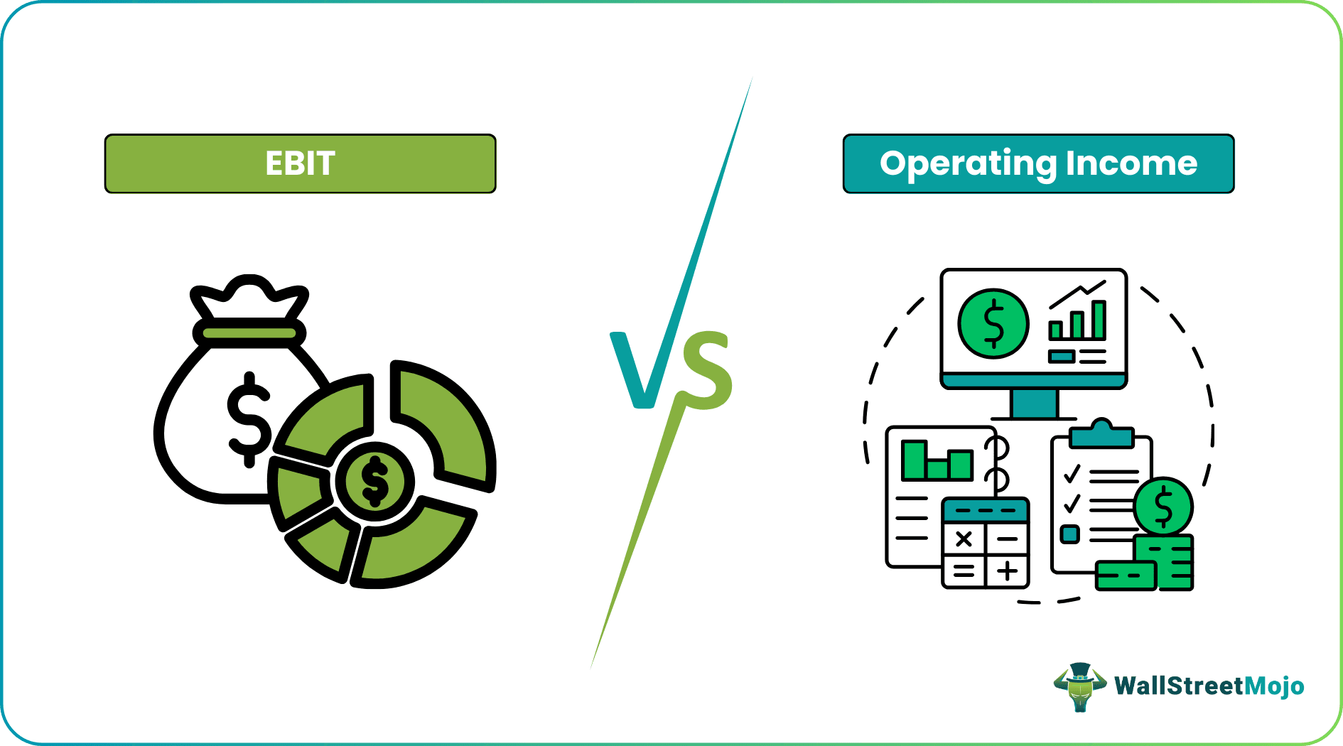 EBIT vs Operating Income