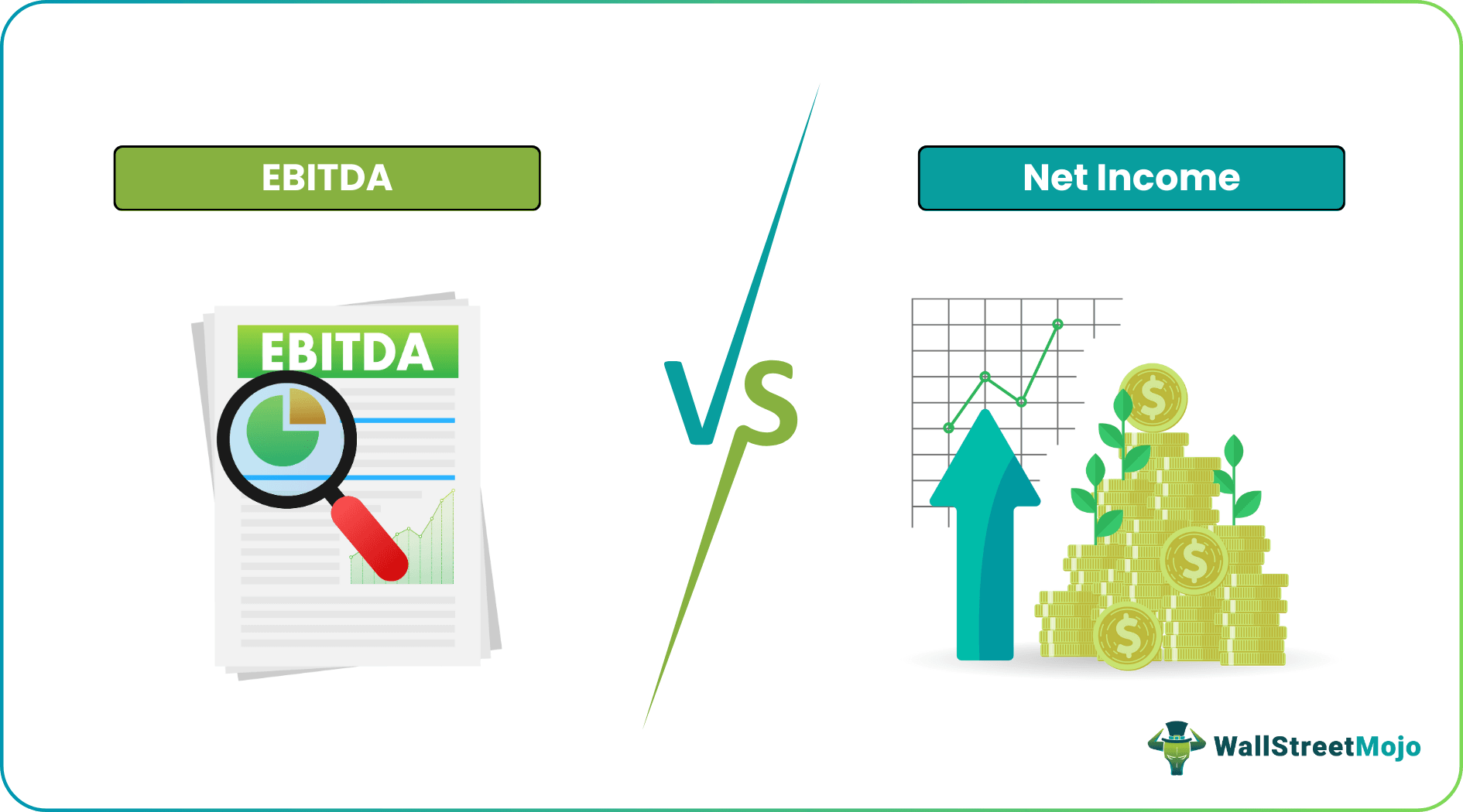 EBITDA vs Net Income