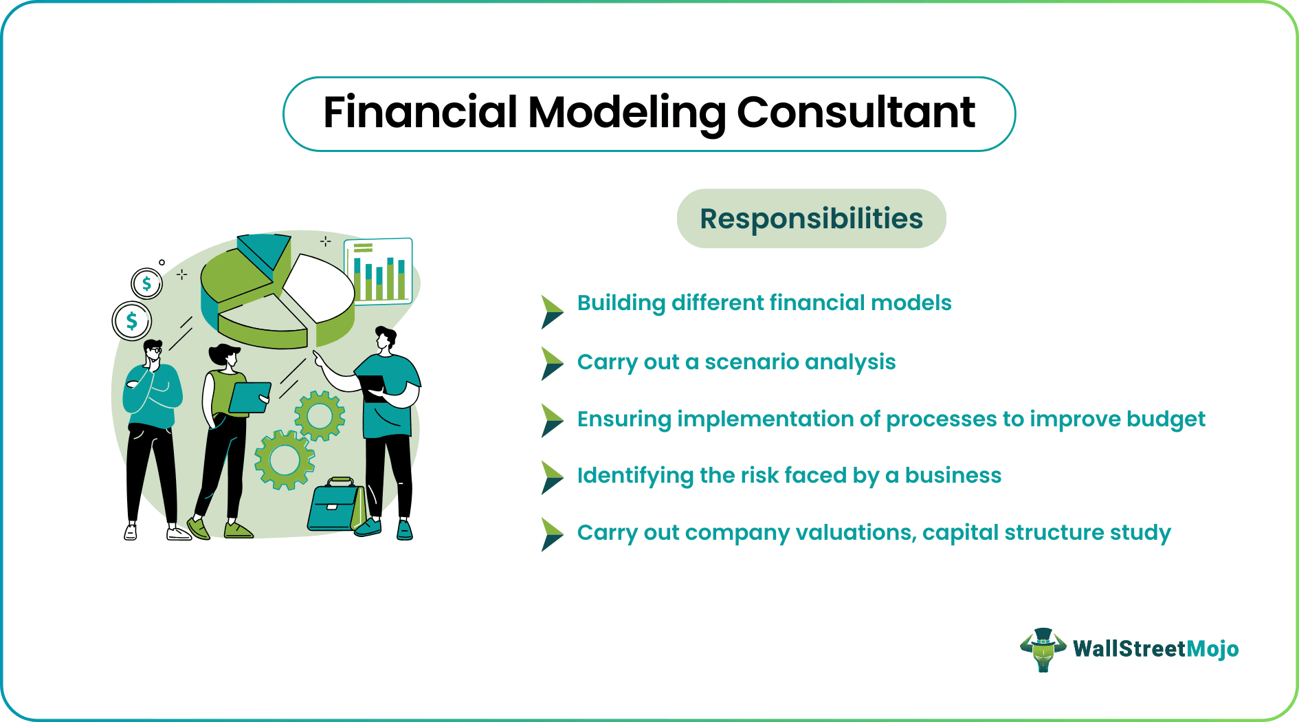 Financial Modeling Consultant