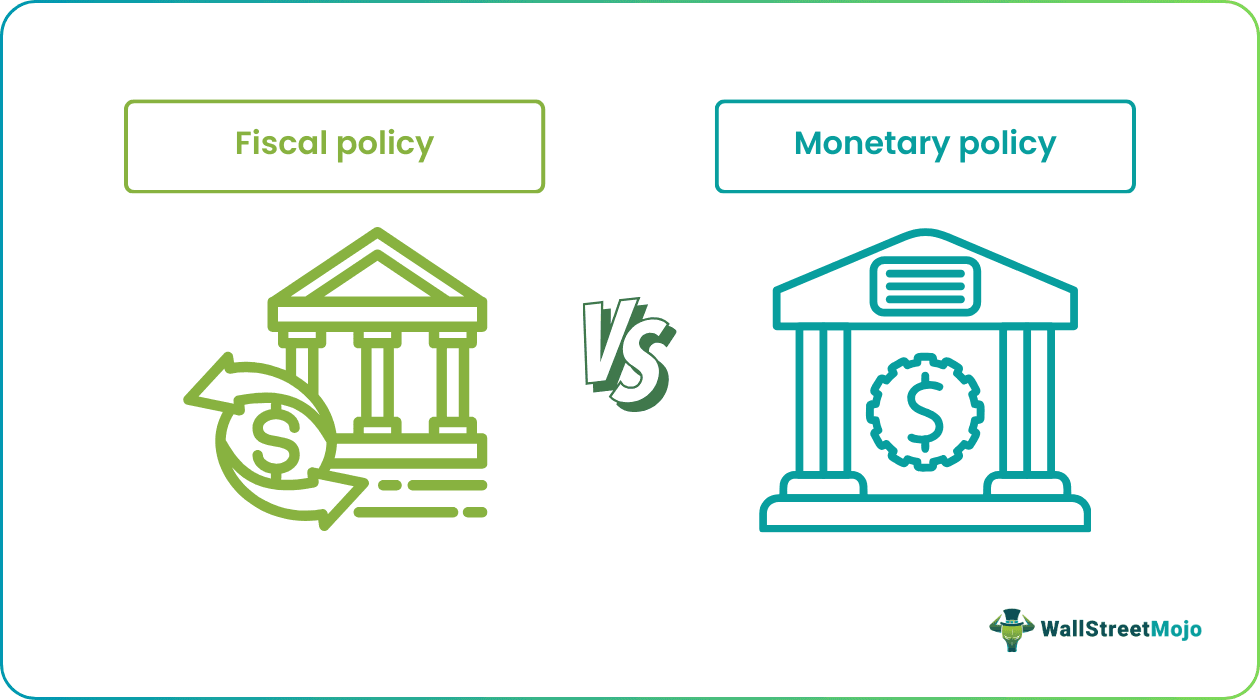 Fiscal Policy vs Monetary Policy