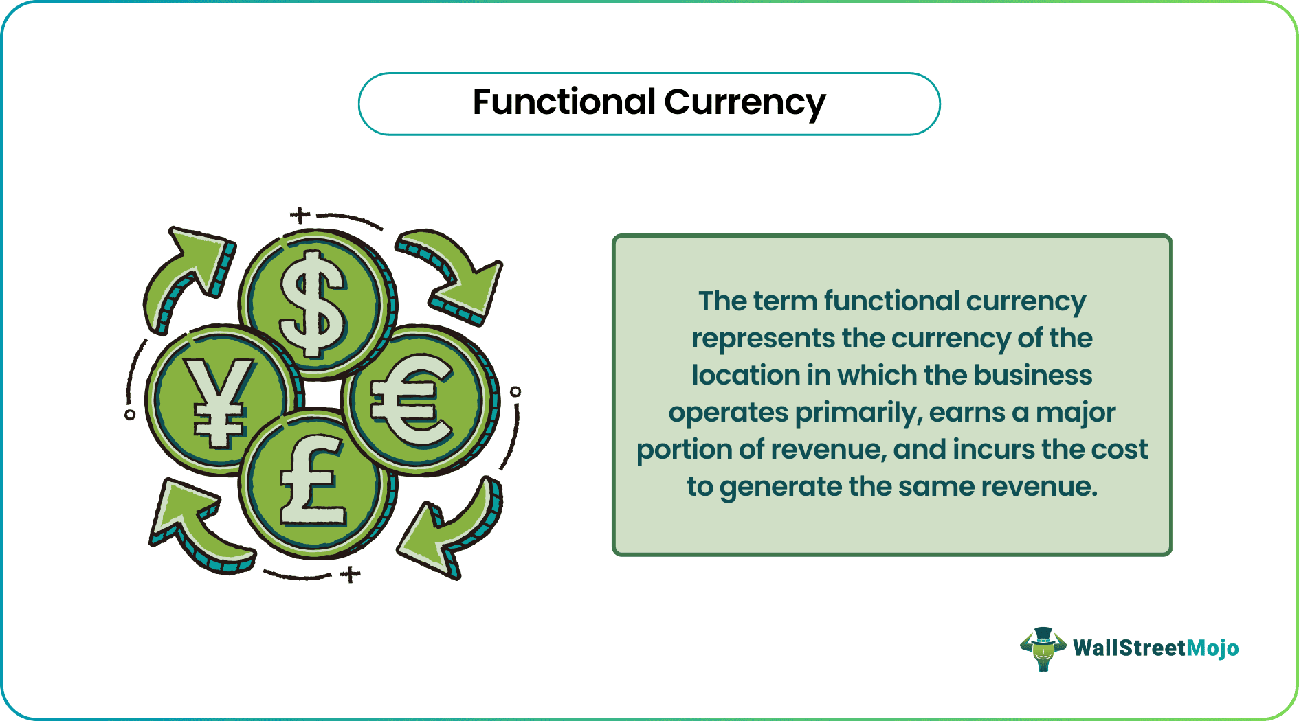 Functional Currency