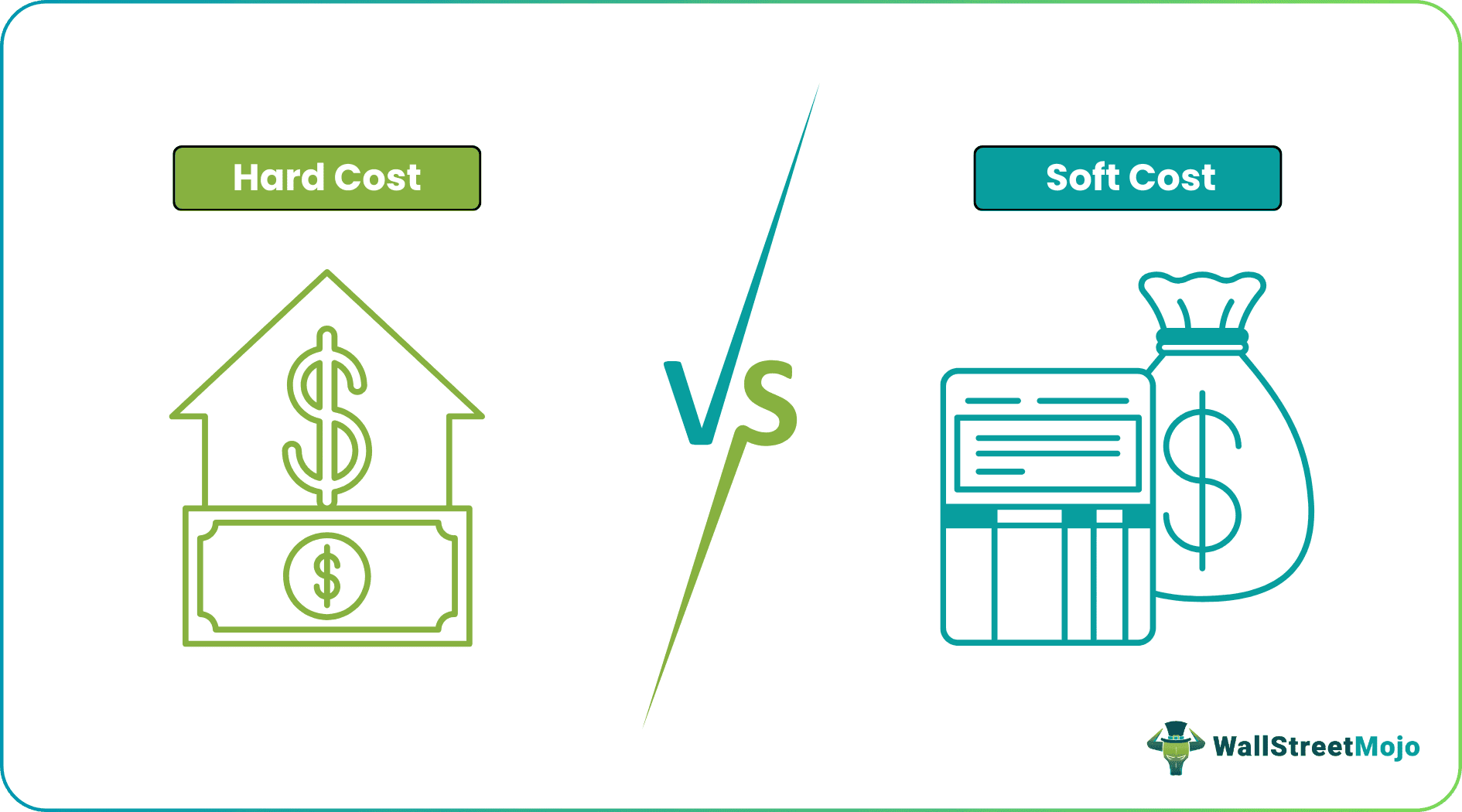 hard cost vs soft cost