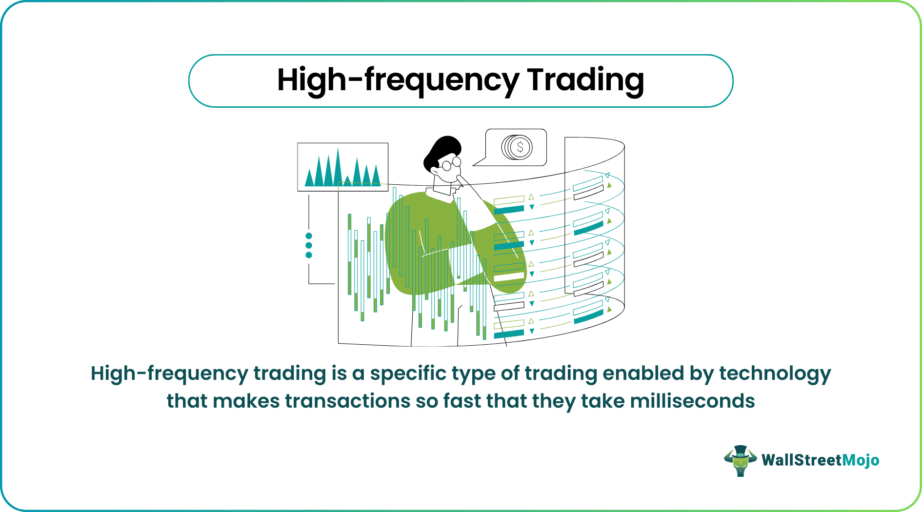 high frequency trading