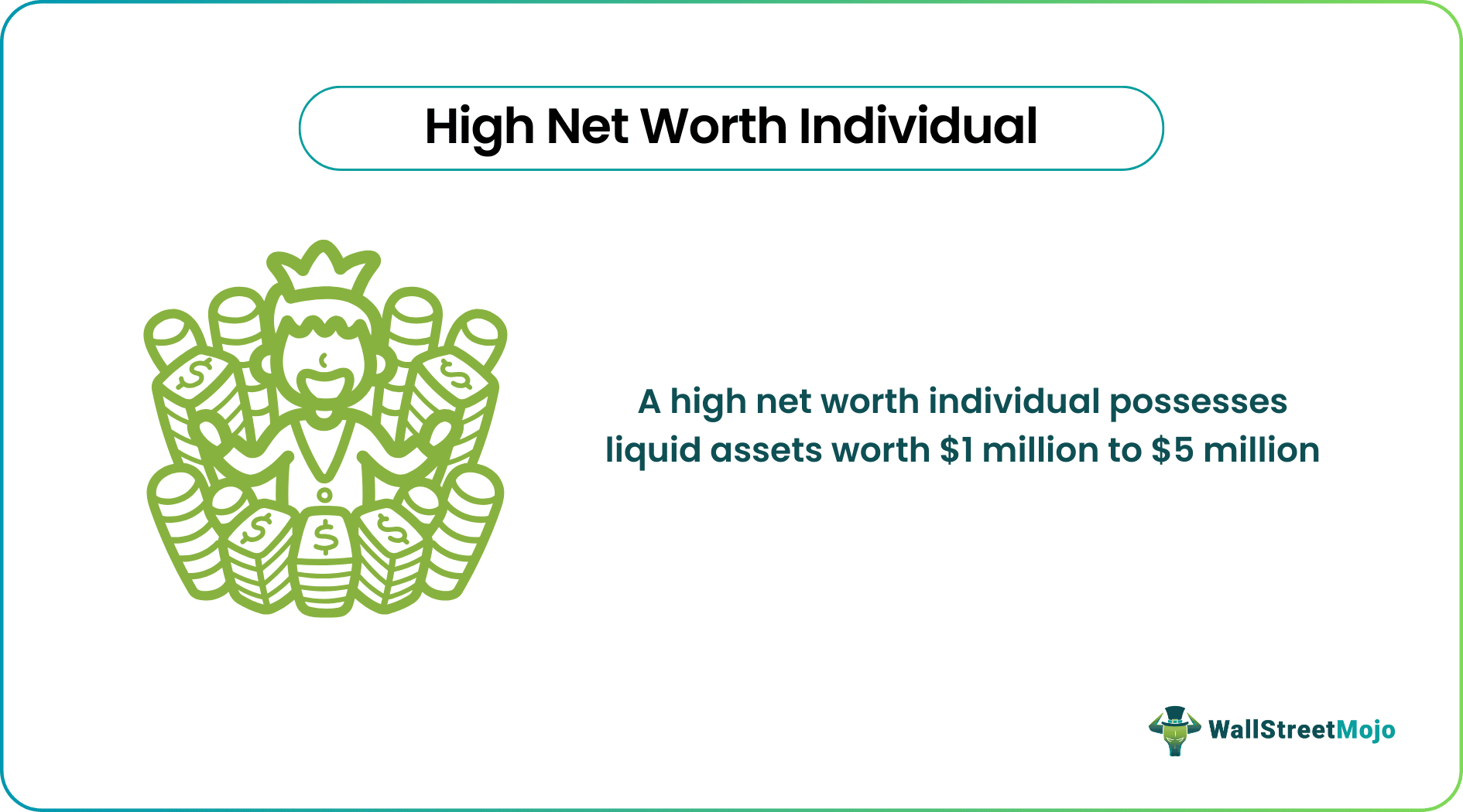 High Net Worth Individual