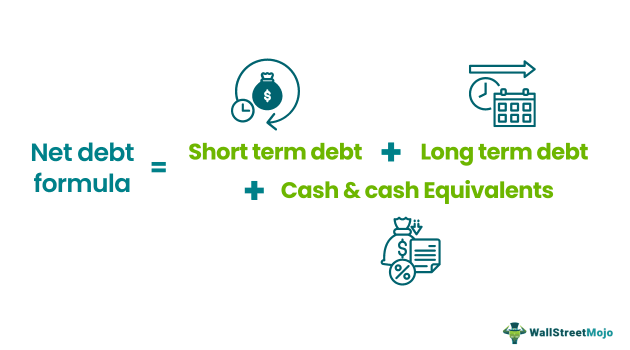net debt formula
