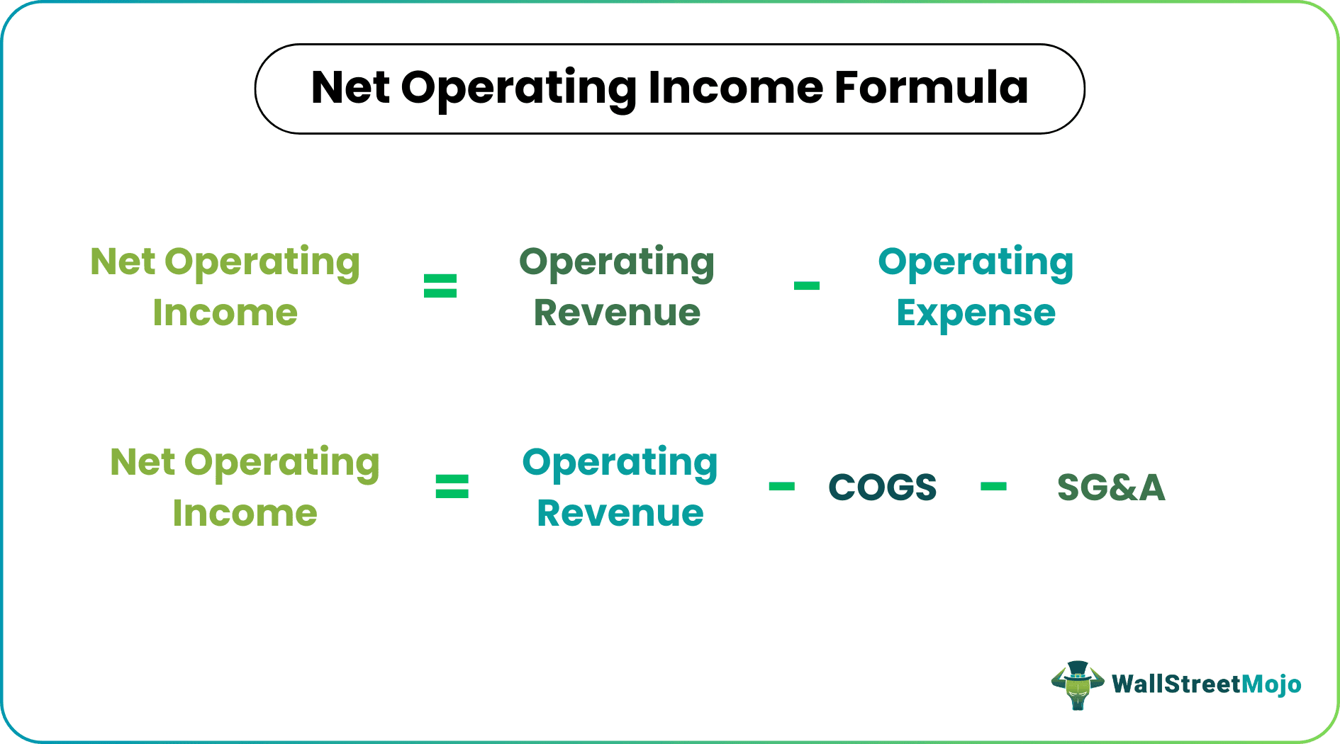 Net Operating Income