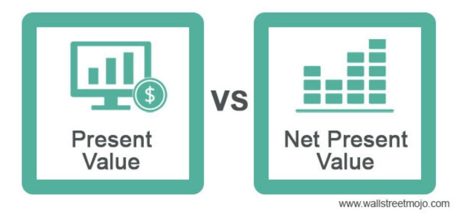 PV vs NPV (Present Value vs Net Present Value)
