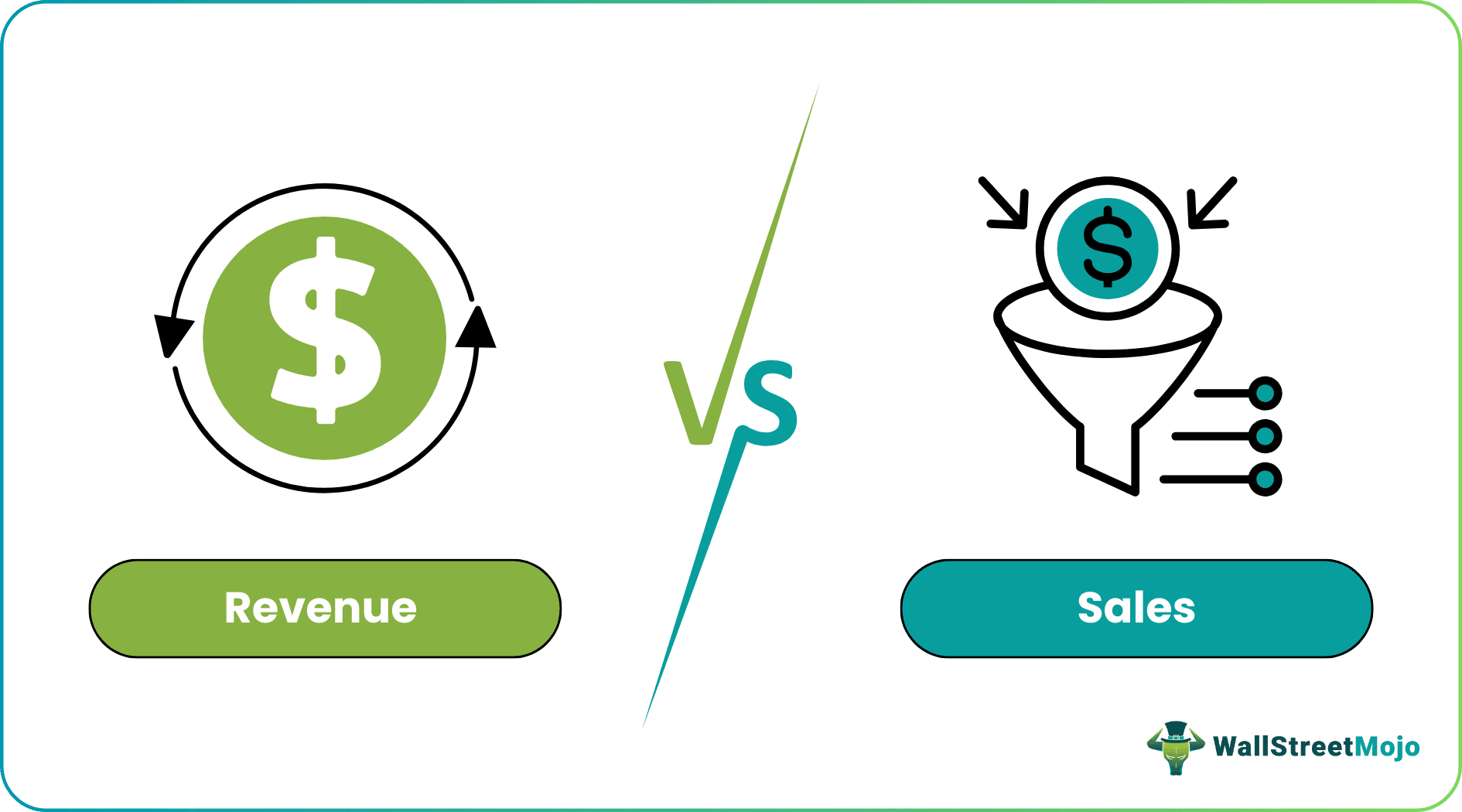 Revenue vs sales