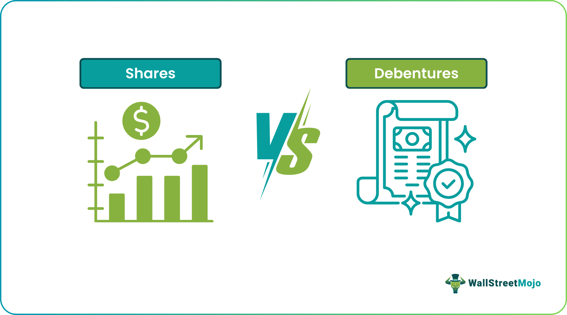 shares vs debentures